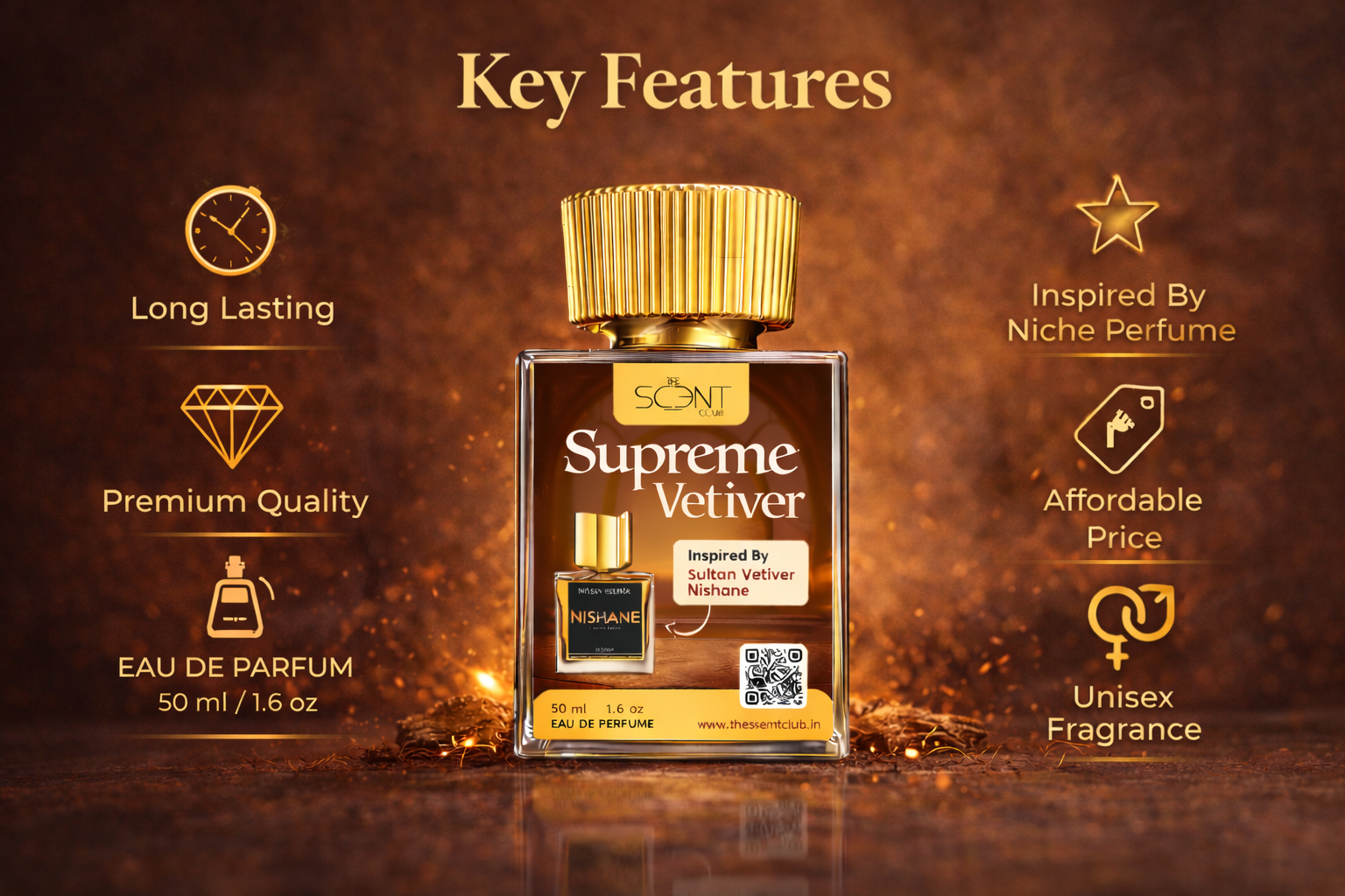 Supreme Vetiver Inspired by Sultan Vetiver Nishane - Eau De Perfume banner