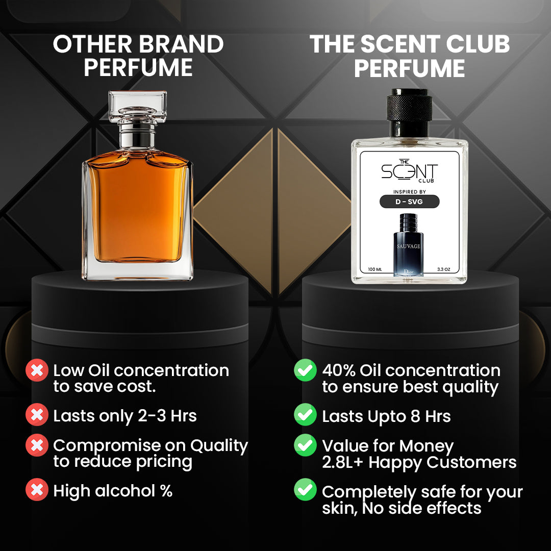 Wild Horizon – Inspired by Dior Sauvage SPL – The Scent Club
